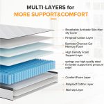 Queen Mattress,10 Inch Queen Hybrid Memory Foam and Individual Pocket Spring- Pressure Relieving- Medium Firm