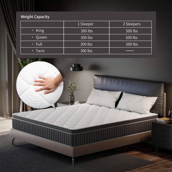 12 Inch Queen Mattress, Cooling Memory Foam Hybrid Mattress for Tight Sleep, Medium Mattress in A Box with Stronger Support, Motion Isolation &Pressure Relief