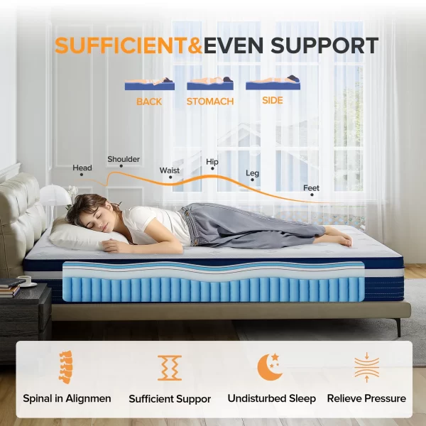 POSMOND 10 Inch Queen Size Mattresses with Memory Foam & Innersprings - Ergonomic Medium Firm Feel