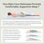 Babo Care 8 inch Twin Size Hybrid Mattress,Individually Wrapped Pocket Coils Spring Mattress in a Box，Medium Firm,Pressure Relief,Breathable