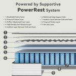 Babo Care 8 inch Twin Size Hybrid Mattress,Individually Wrapped Pocket Coils Spring Mattress in a Box，Medium Firm,Pressure Relief,Breathable