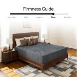 Babo Care Queen Hybrid Mattress, 12 inch Cooling-Gel Memory Foam and Individually Pocket Innerspring Mattress, CertiPUR-US Certified,Queen Size Mattress