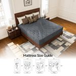 Babo Care Queen Hybrid Mattress, 12 inch Cooling-Gel Memory Foam and Individually Pocket Innerspring Mattress, CertiPUR-US Certified,Queen Size Mattress