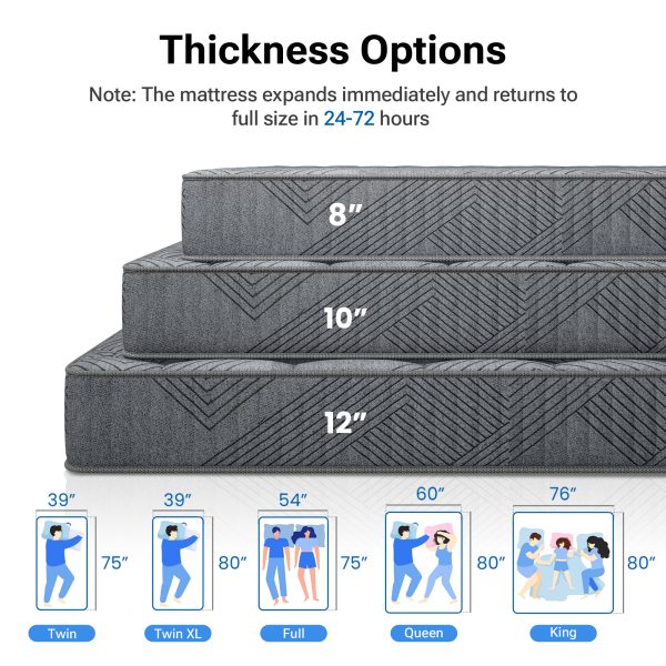 Babo Care Twin Mattress,8 Inch Hybrid Mattress,Memory Foam with Individually Pocket Springs,Mattress in box,CertiPUR-US,Anti-Static Fabric