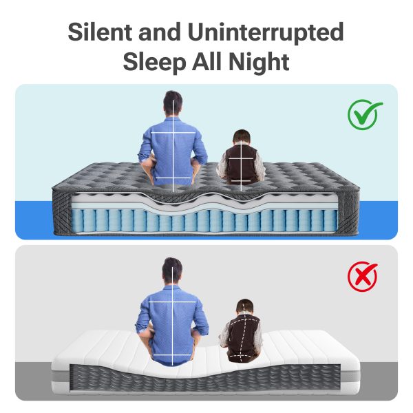 Babo Care Twin Mattress,8 Inch Hybrid Mattress,Memory Foam with Individually Pocket Springs,Mattress in box,CertiPUR-US,Anti-Static Fabric